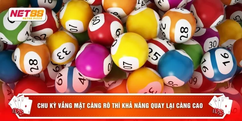 Chu kỳ vắng mặt càng rõ thì khả năng quay lại càng cao