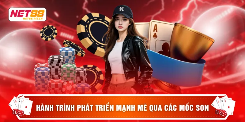 Giới thiệu Net88 1 Hành trình phát triển mạnh mẽ qua các mốc son