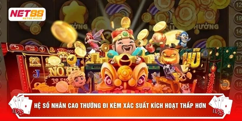 Nổ hũ Net88 3 Hệ số nhân cao thường đi kèm xác suất kích hoạt thấp hơn