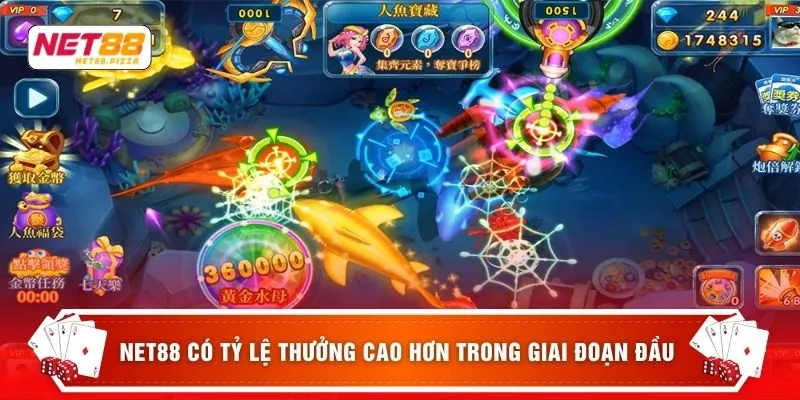 NET88 có tỷ lệ thưởng cao hơn trong giai đoạn đầu